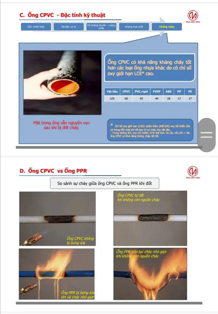 Đặc tính kĩ thuật CPVC 3