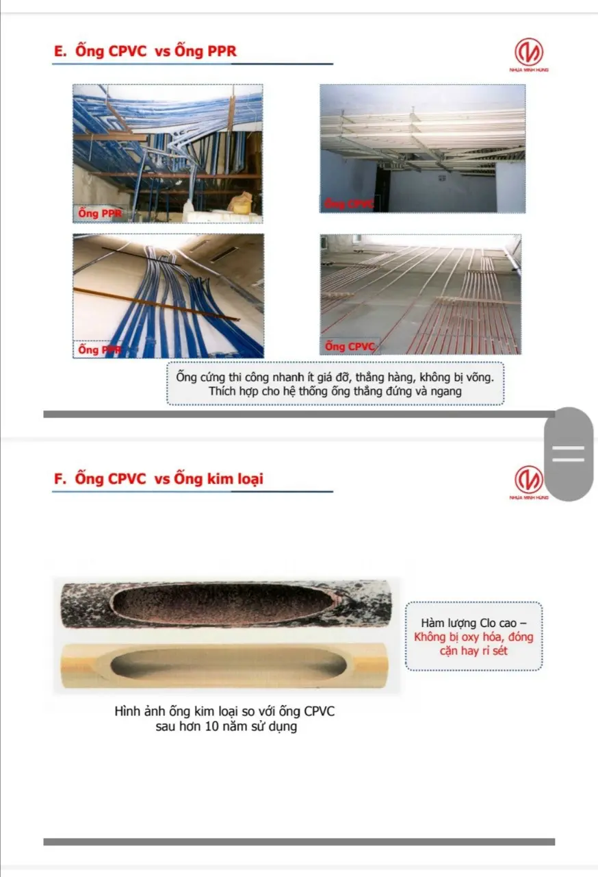 Đặc tính kĩ thuật CPVC 4