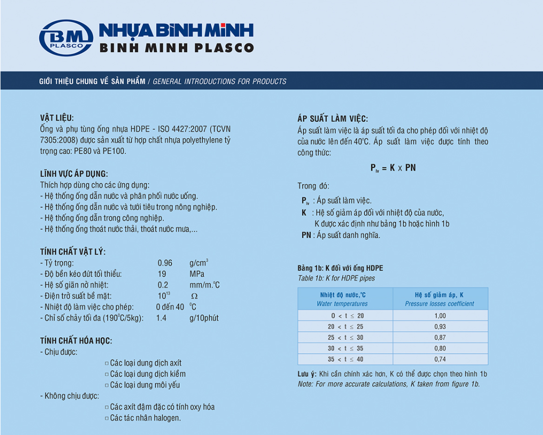 Ống Nhựa HDPE Bình Minh Phi 20 - Xem chi tiết tại Công Ty TNHH Sản Xuất Thương Mại Phát Triển Tiến Thành gioi thieu ong nhua hdpe binh minh