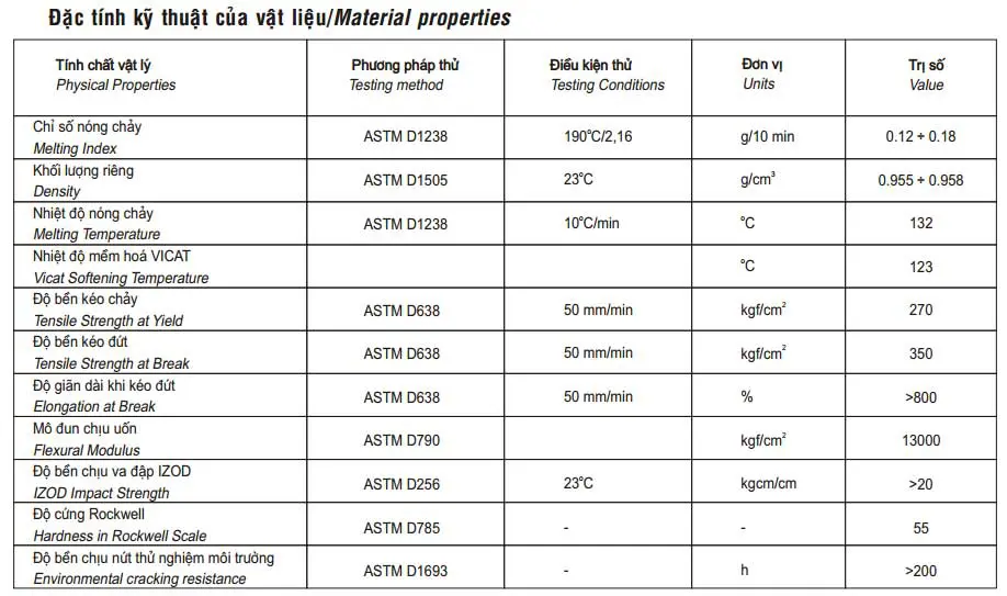 ong-nhua-xoan-hdpe_2