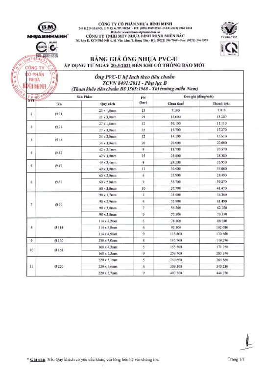Quy Cách Ống Nhựa PVC Bình Minh Đạt Tiêu Chuẩn - Xem chi tiết tại Phân Phối Ống Nhựa HDPE, PPR, PVC & Thiết Bị Điện Nước Quy cách ống nhựa bình minh đạt tiêu chuẩn