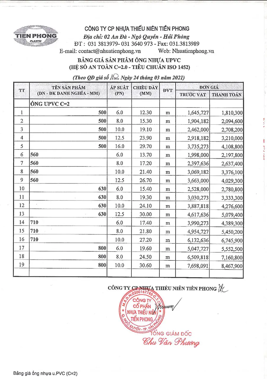 gia-phu-kien-ong-upvc-tien-phong