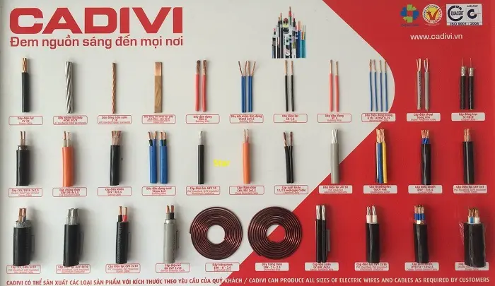 các loại dây điện cadivi