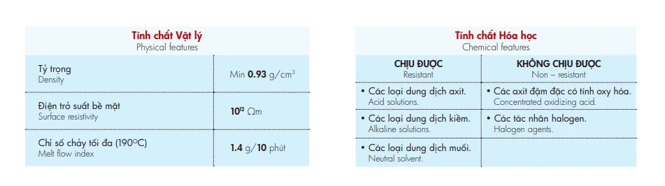 Các đặc điểm vật lý và hóa học của ống nhựa HDPE Hoa Sen