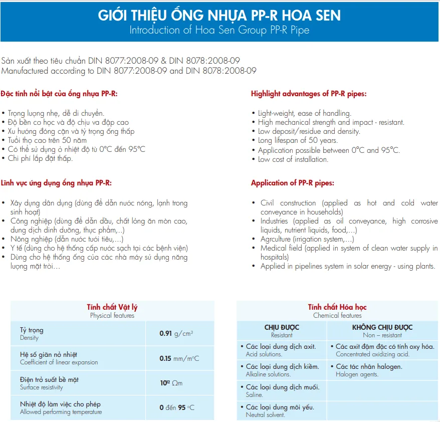 Ống nhựa PPR Hoa Sen - Xem chi tiết tại Công Ty TNHH Sản Xuất Thương Mại Phát Triển Tiến Thành Ống nhựa PPR Hoa Sen có độ bền và tính ứng dụng cao