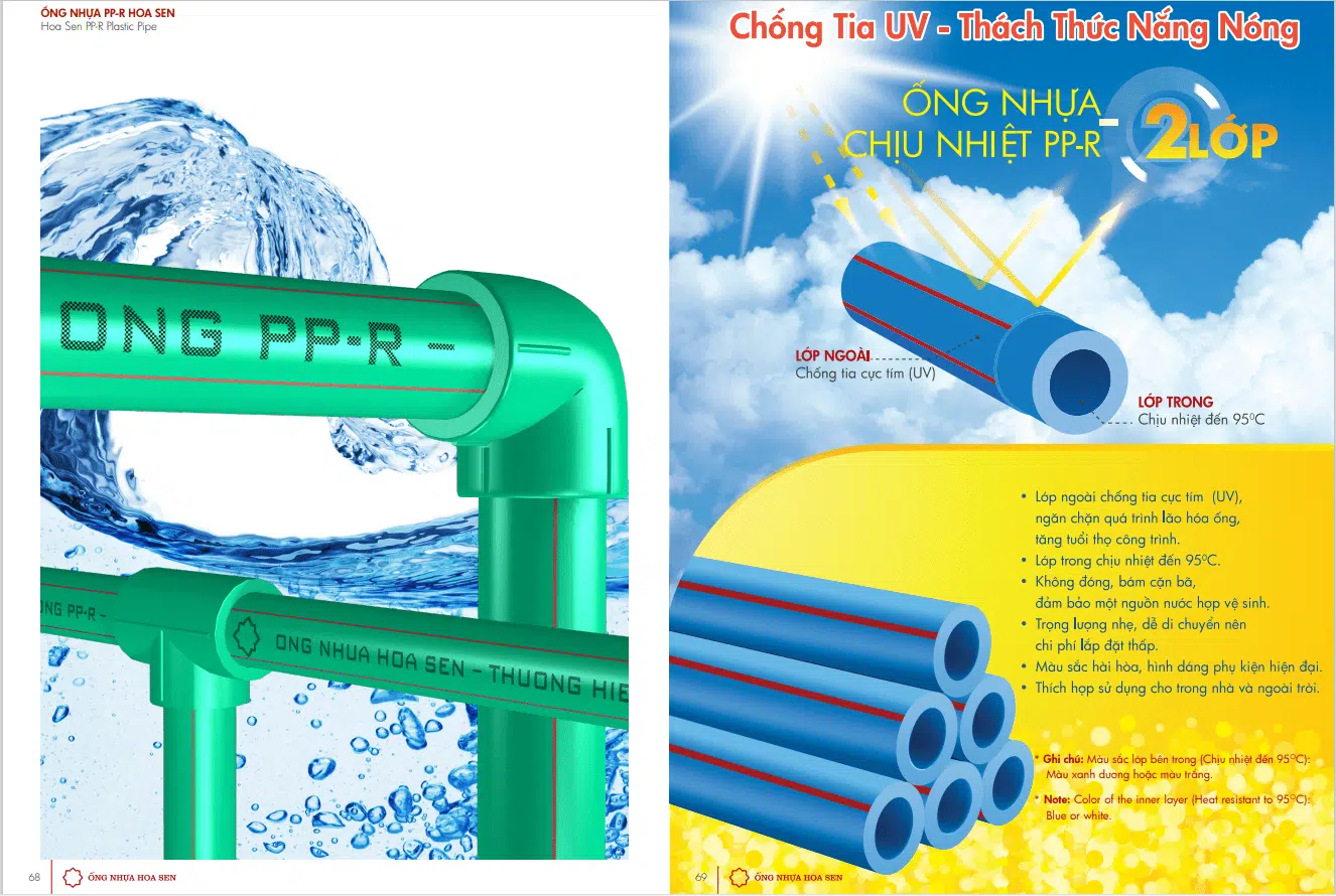 Ống nhựa PPR Hoa Sen có khả năng chịu nhiệt cao phù hợp dẫn nước nóng Ống nhựa PPR Hoa Sen