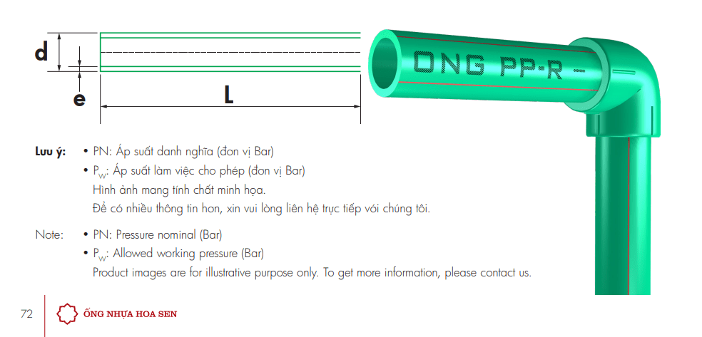 Thông số kỹ thuật HDPE Hoa Sen