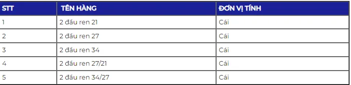 Hai đầu răng uPVC