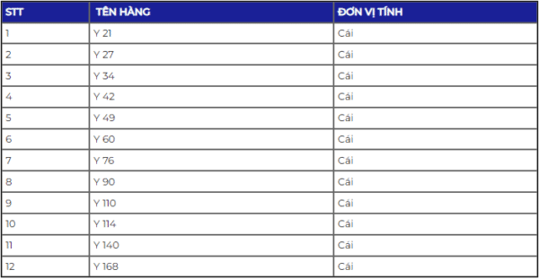 Chữ Y uPVC