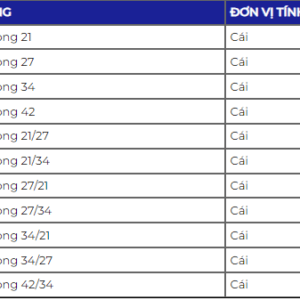 Co ren trong uPVC