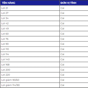 Lơi uPVC