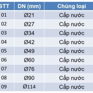 Nối ren ngoài uPVC