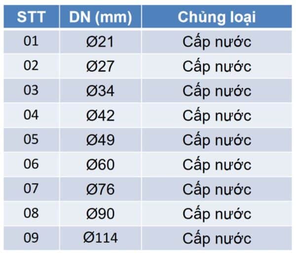 Nối ren ngoài uPVC