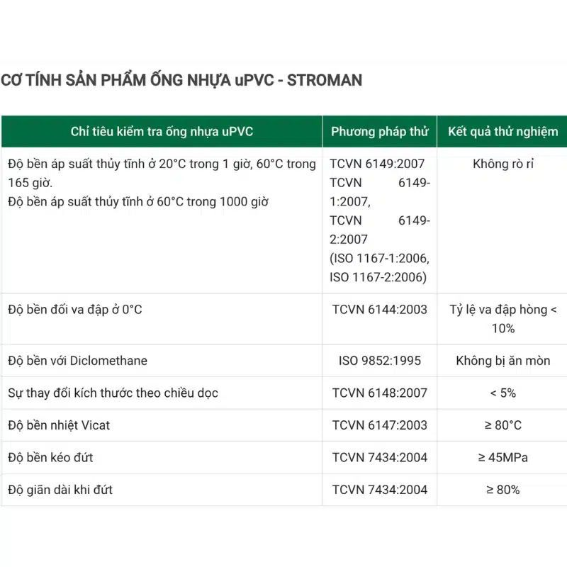 ỐNG NHỰA STROMAN PHI 90