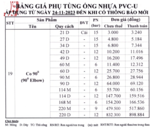 Co 90 Bình Minh 