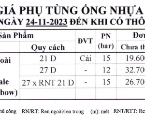 Co ren ngoài thau Bình Minh