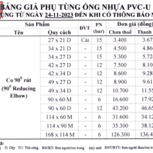 Co rút Bình Minh