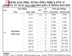 Nắm khóa Bình Minh 