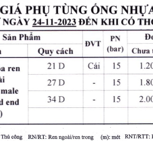 Nắp khóa ren ngoài Bình Minh