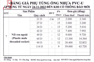 Nối ren ngoài nhựa Bình Minh