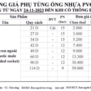 Nối ren ngoài nhựa Bình Minh