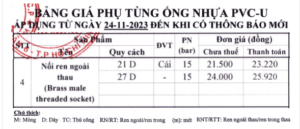 Nối ren ngoài thau Bình Minh 