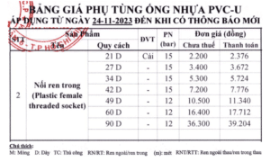 Nối ren trong nhựa Bình Minh