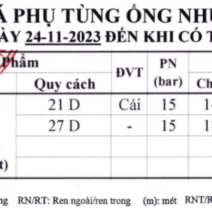 Nối ren trong thau Bình Minh