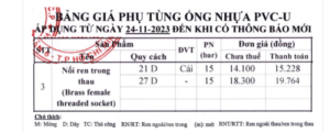 Nối ren trong thau Bình Minh