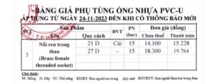 NỐI REN TRONG THAU BÌNH MINH - Xem chi tiết tại Công Ty TNHH Sản Xuất Thương Mại Phát Triển Tiến Thành Nối ren trong thau Bình Minh