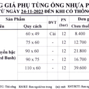 Bạc chuyển bậc Bình Minh