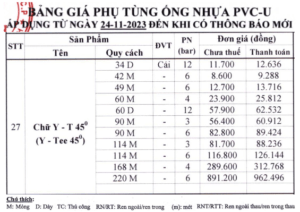 Chữ Y Bình Minh