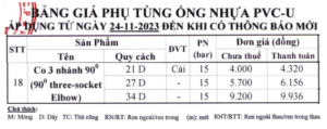 Co ba nhánh Bình Minh