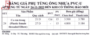 Co ren trong nhựa Bình Minh