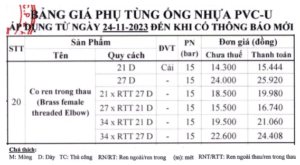 Co ren trong thau Bình Minh 