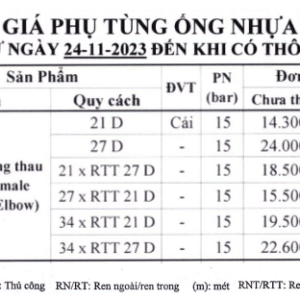 Co ren trong thau Bình Minh