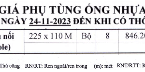 Hộp đầu nối Bình Minh