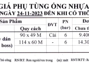 Khởi thủy dán Bình Minh