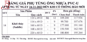 Khởi thủy kẹp Bình Minh 