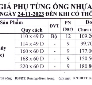 Khởi thủy kẹp Bình Minh