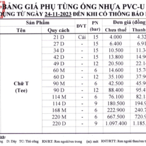 Tê Bình Minh