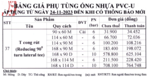 Tê cong rút Bình Minh