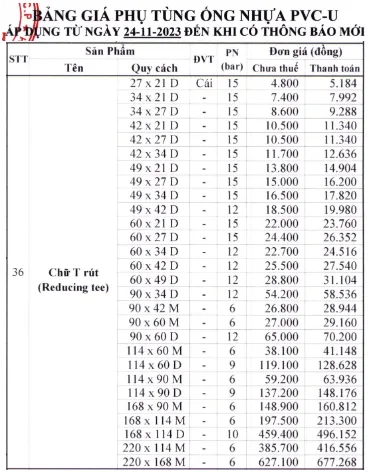 Tê rút ren trong nhựa Bình Minh